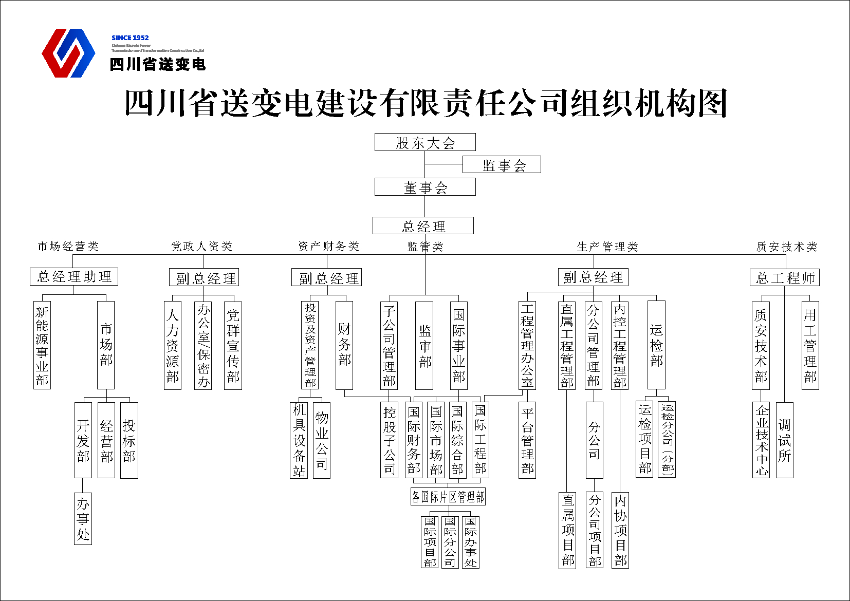 组织架构.jpg